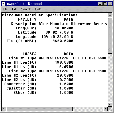 Microwave Link Budget