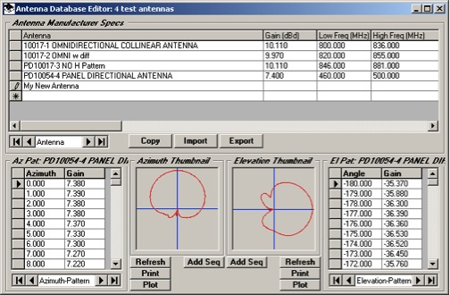 pattern tap forms