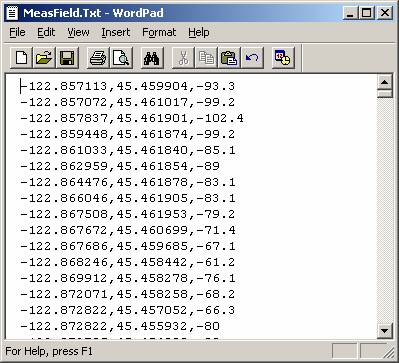 How can I use TAP™ to view measured field strength data? - Softwright, LLC