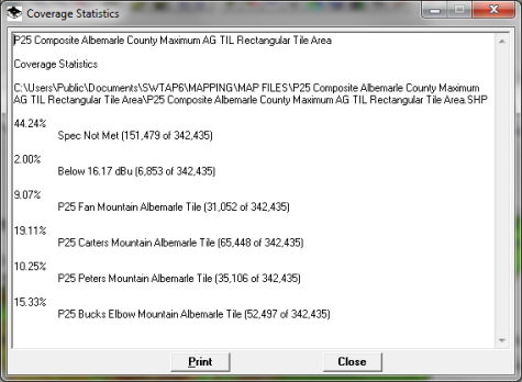 Coverage Statistics for the Composite Study (Maximum)