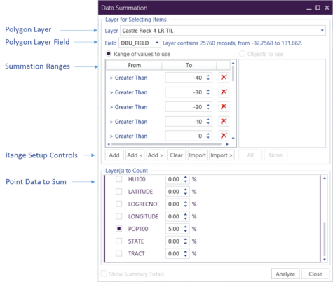 Data Summation Dialog Window