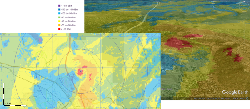 RF Area Coverage Study